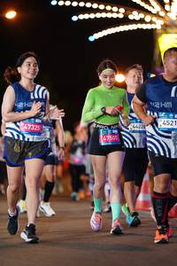BIB: 47325, 47505, 44228, 4521
                            <button type="button" onclick="openModal(22807656)" class="btn btn-primary btn-sm float-right btn-popup" data-toggle="modal" data-target=".modal-high-quality">
                        <i class="fas fa-shopping-cart"></i> Add to Cart
                    </button>
                                            <button type="button" onclick="isThisMe(22807656, true)" class="btn btn-success btn-sm float-right btn-popup btn-isme hidden" data-toggle="tooltip" data-placement="bottom" title="นี่คือรูปของคุณใช่ไหม คลิกที่นี่เพื่อเอาเข้าอัลบั้ม">
                        <i class="fas fa-plus"></i> Add to album
                    </button>
                    <button type="button" onclick="isThisMe(22807656, false)" class="btn btn-warning btn-sm float-right btn-popup btn-isnotme hidden">
                        <i class="fas fa-ban"></i> Remove from album
                    </button>